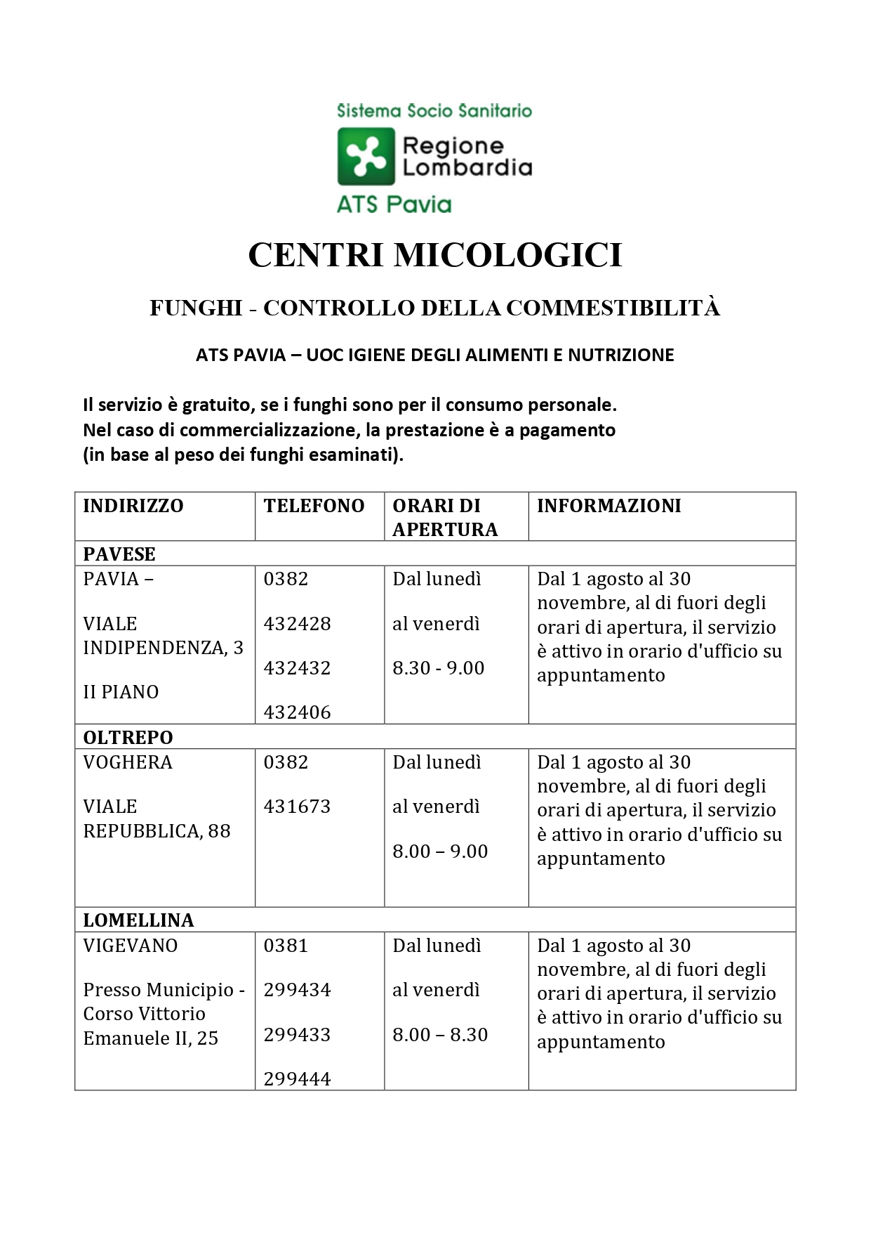 2021 orari centri micologici page 0001